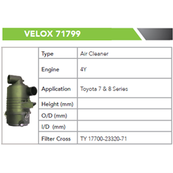 Air Cleaner Assembly - Suits # 7102